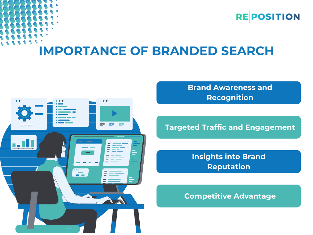 Importance Of Branded Search