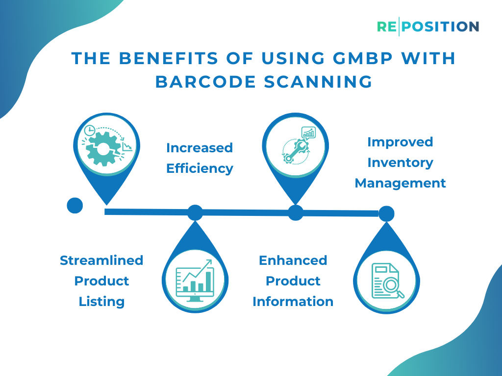 The Benefits Of Using GMBP With Barcode Scanning