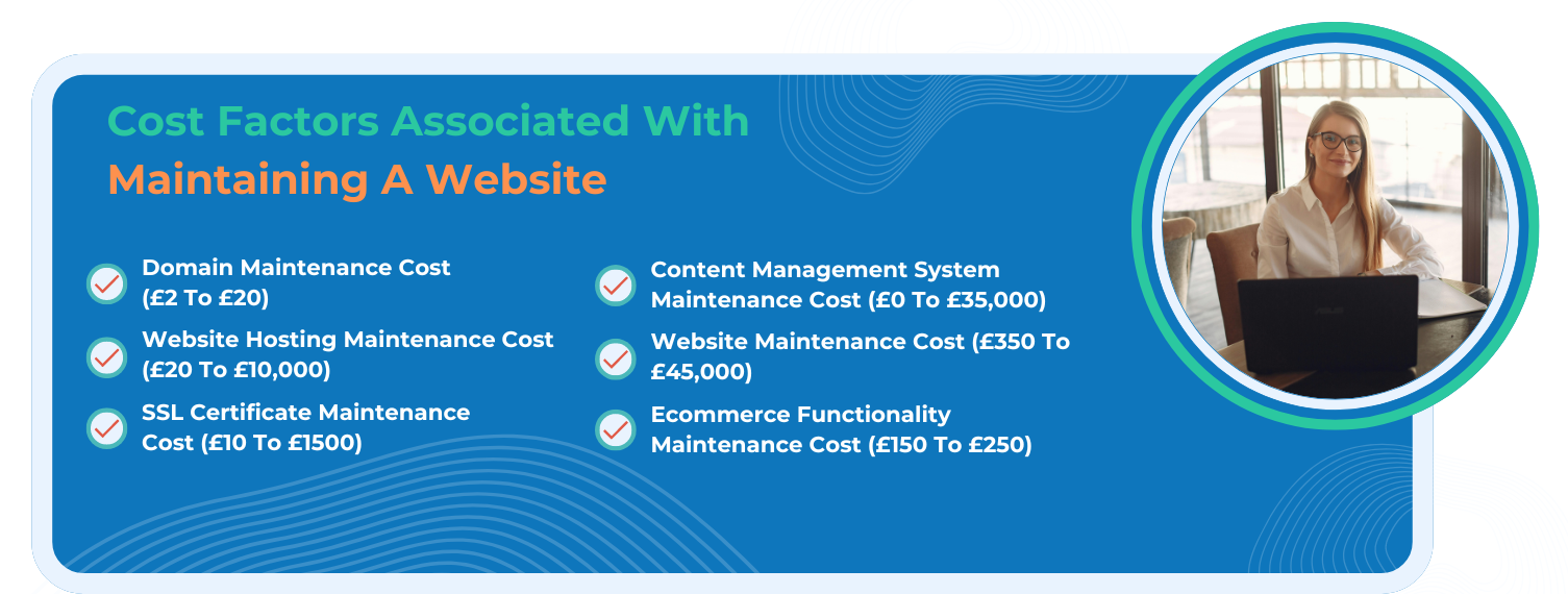 Cost Factors Associated With Maintaining A Website