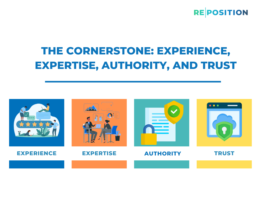 The Cornerstone Experience Expertise Authority and Trust