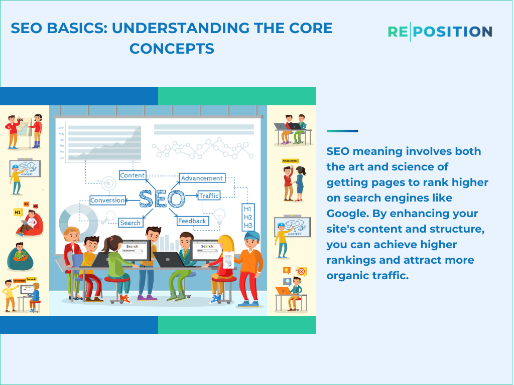 SEO Basics Understanding the Core Concepts