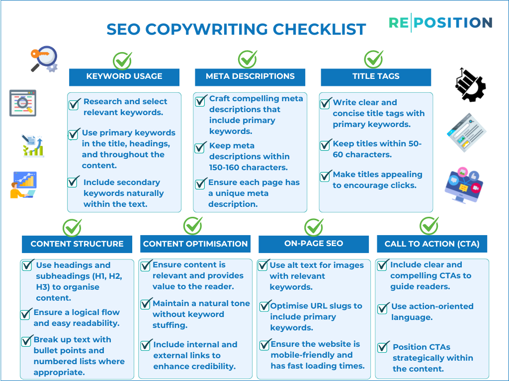 SEO Copywriting Checklist