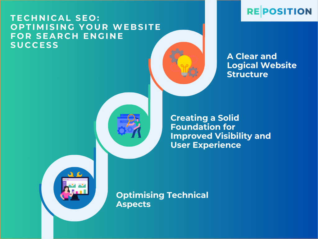 Technical SEO Optimising Your Website for Search Engine Success