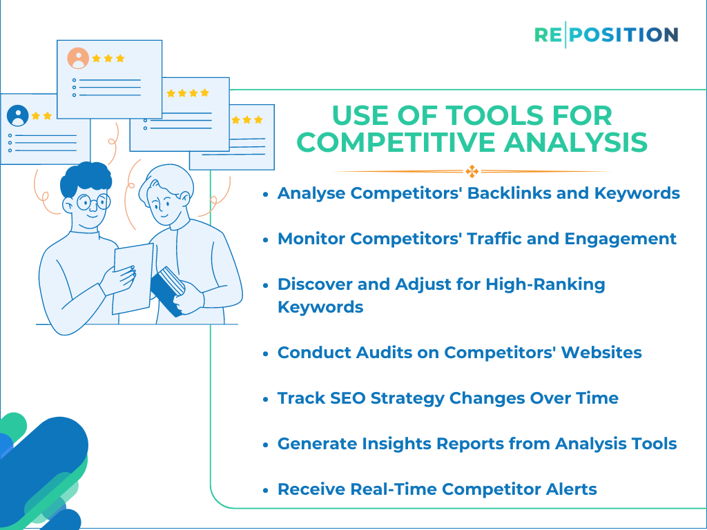 Use Of Tools For Competitive Analysis