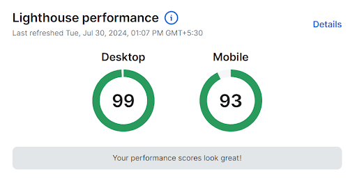 Website PageSpeed Score