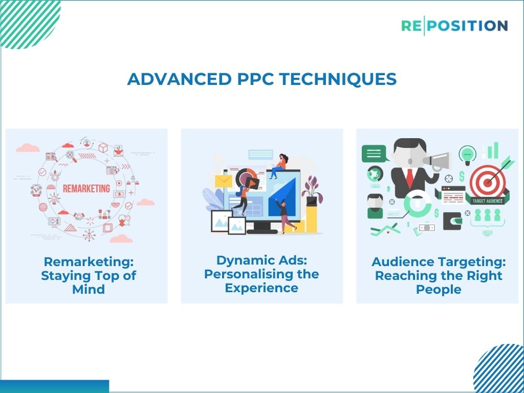 Advanced PPC Techniques