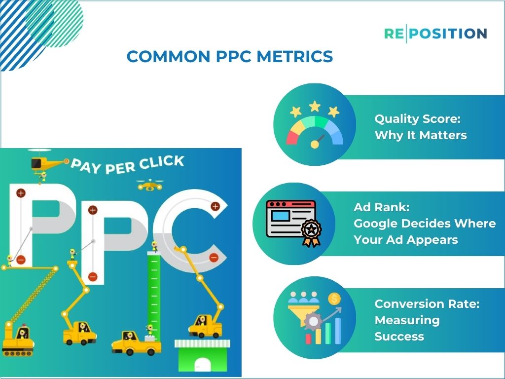 Common PPC Metrics