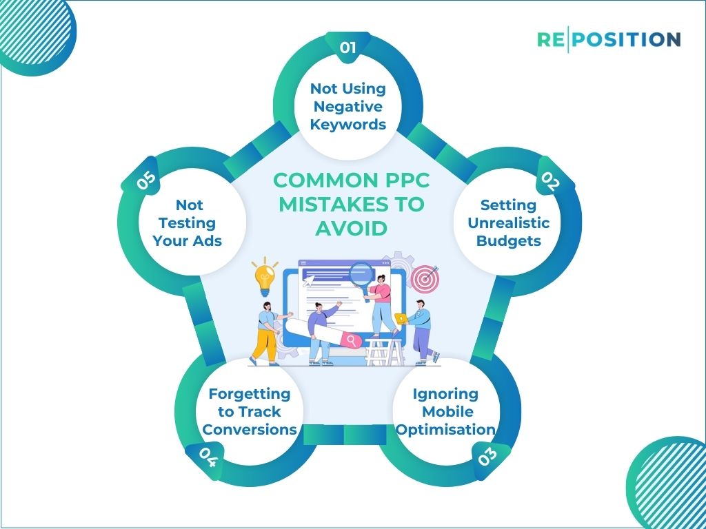 Common PPC Mistakes To Avoid