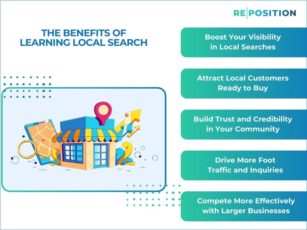 The Benefits Of Learning Local Search