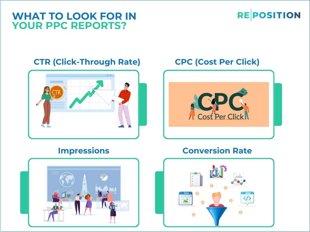 What To Look For In Your PPC Reports